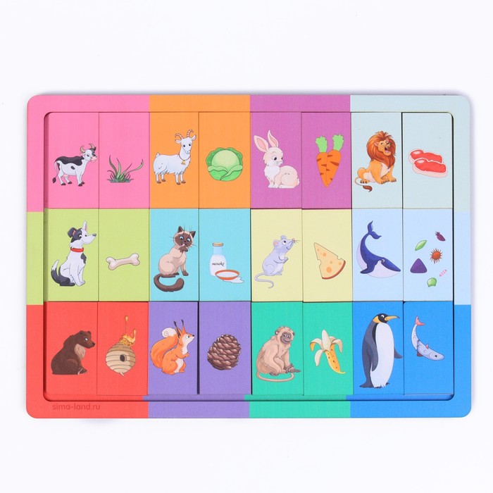 Рамка-вкладыш «Кто что ест?»