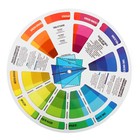 Цветовой круг Иттена Calligrata, диаметр 18 см - Фото 2