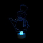 Свеча светодиодная «Снеговик» - Фото 2