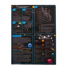 Игровой набор «Планетарий и телескоп», 2 в 1, увеличение x20, x30, x40, уценка - Фото 13
