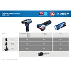 Дрель-шуруповерт ЗУБР 12 В+LED фонарь DL-121-22F, 2×2 Ач, 1350 об/мин, 40 Нм, в кейсе - Фото 15