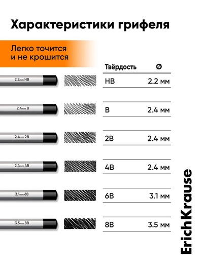 Набор карандашей чернографитных различной твердости 6 штук, ErichKrause, грифель d=2.2 мм, шестигранные, ударопрочные, серебро, в коробке