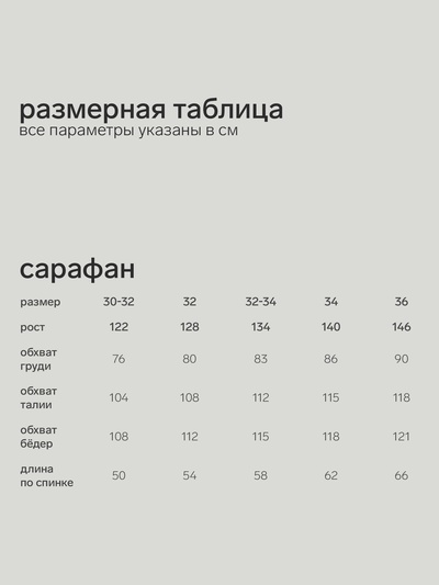 Сарафан школьный для девочки MINAKU, синий, рост 140 см