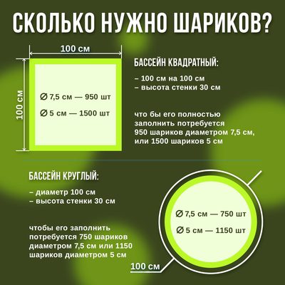 Шары для бассейна, набор 500 штук, жёлтые, флуоресцентные, диаметр шара — 7.5 см