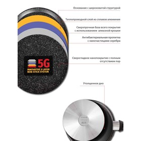

Сковорода Olivetti FP720, без крышки, антипригарное покрытие, d=20 см, h=5 см