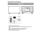 Телевизор Econ LED EX-40FS009B, 40", 1920x1080, DVB-C/T/T2, HDMI, USB, Smart TV, чёрный - фото 51322330 Телевизор Econ LED EX-40FS009B, 40", 1920x1080, DVB-C/T/T2, HDMI, USB, Smart TV, чёрный - фото 51322330