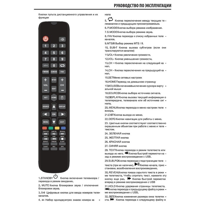 Телевизор Econ LED EX-24HS001W, 24", HDMI, USB, Smart TV, 1366x768 см, цвет белый - фото 51322377