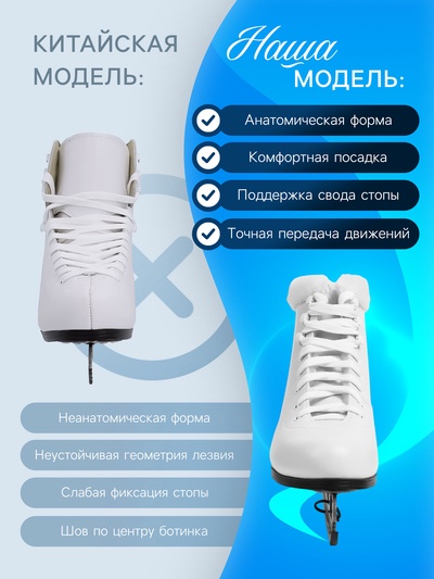 Коньки фигурные Winter Star с мехом, р. 40
