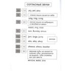 Английский язык: полный курс начальной школы. 4509б - фото 21707261