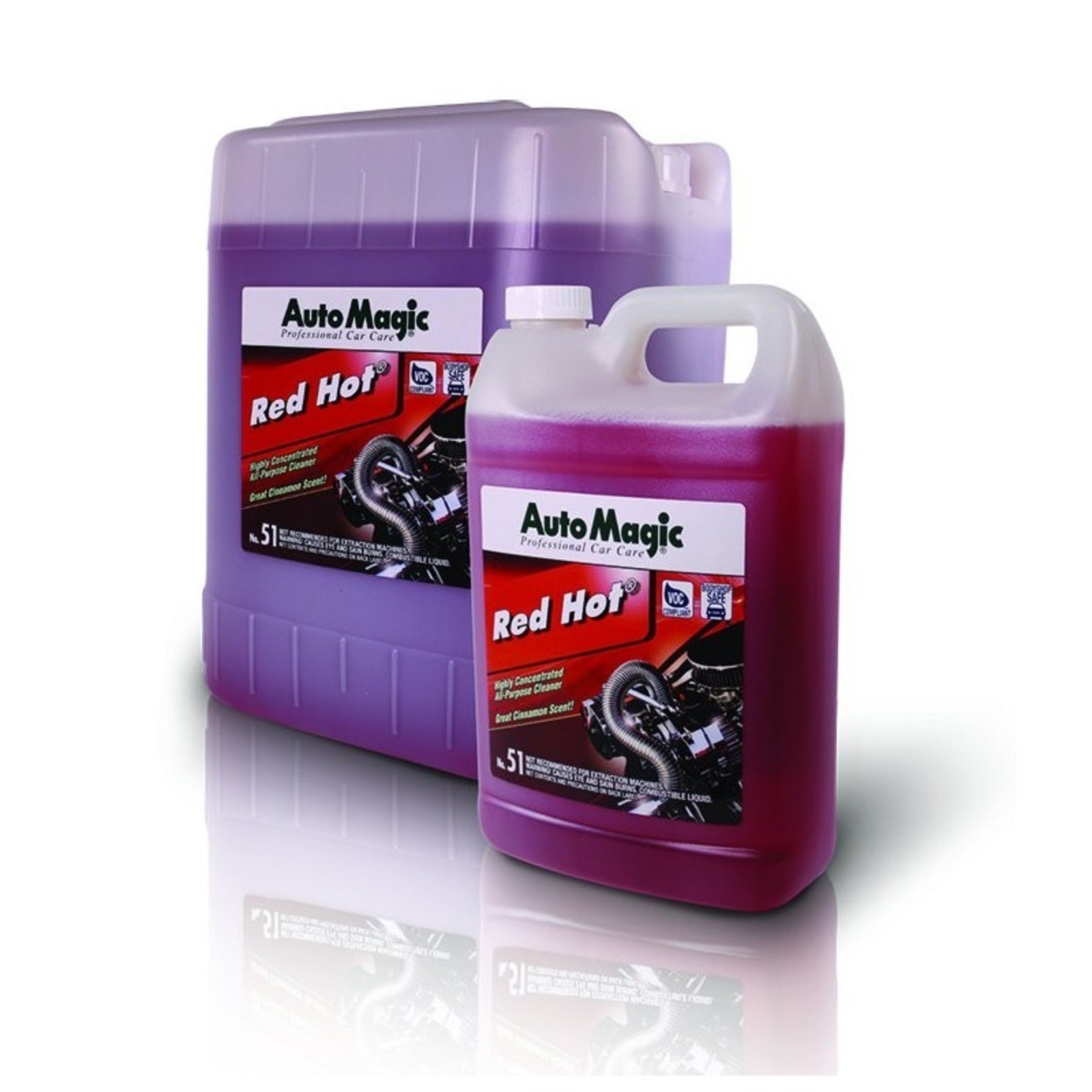 Ключевые индикаторы низкого качества