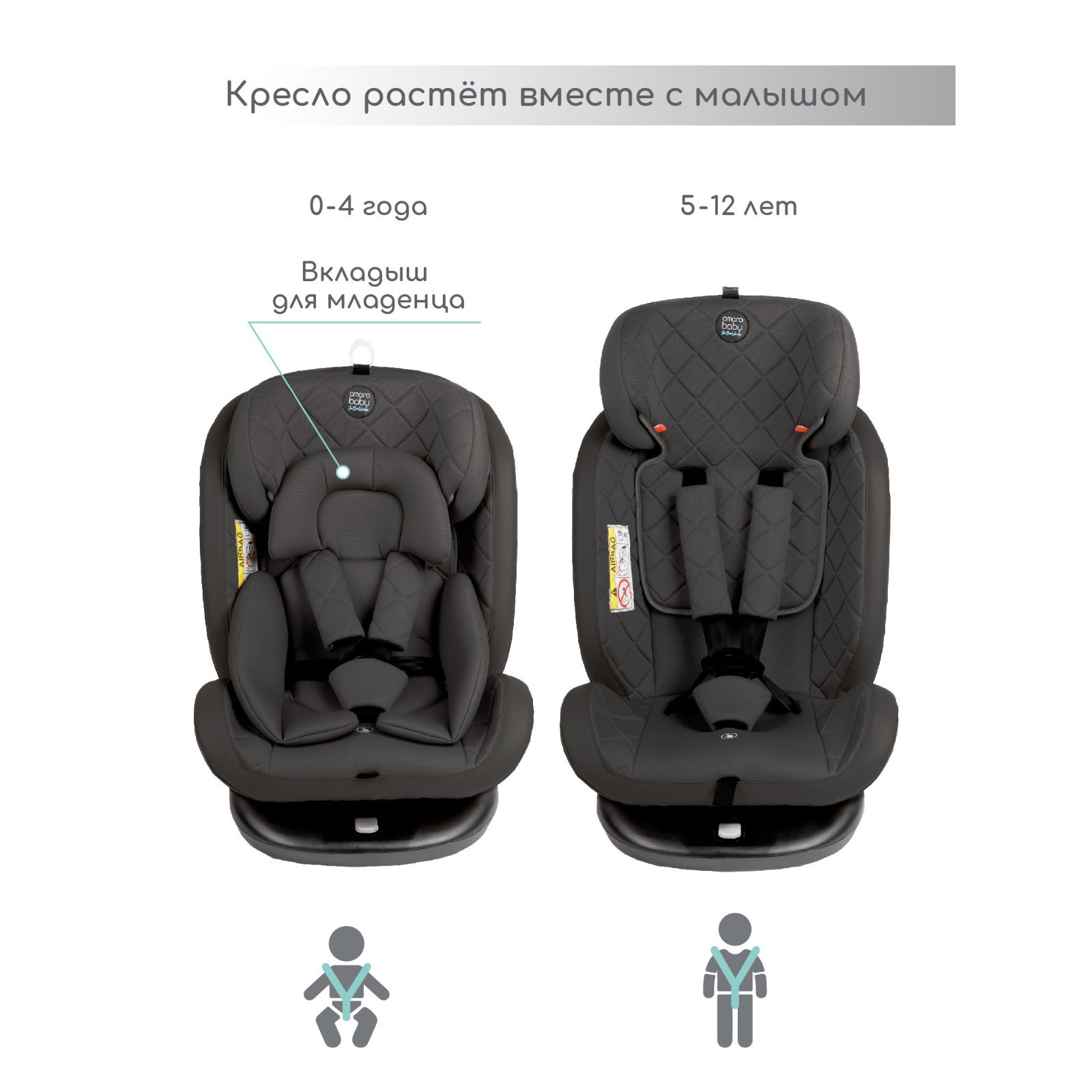 Автокресло детское AmaroBaby Brilliant, крепление Isofix, класс D, группа  0+/1/2/3 (0-36 кг), цвет чёрный (9195509) - Купить по цене от 11 542.00  руб. | Интернет магазин SIMA-LAND.RU