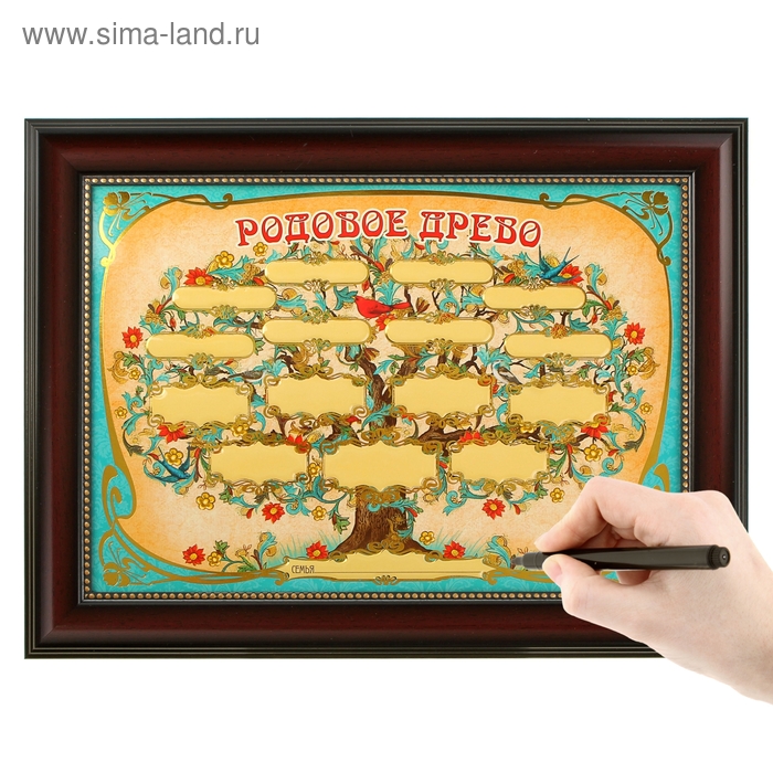 Рамки для родословного дерева. Генеалогическое древо подарок. Родовая рамка. Рамки для дерева родословной. Рамки для семейного древа.