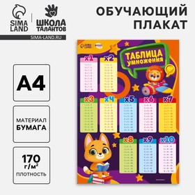 Обучающий плакат «Таблица умножения», 170 г/м2, А4 (комплект 20 шт)