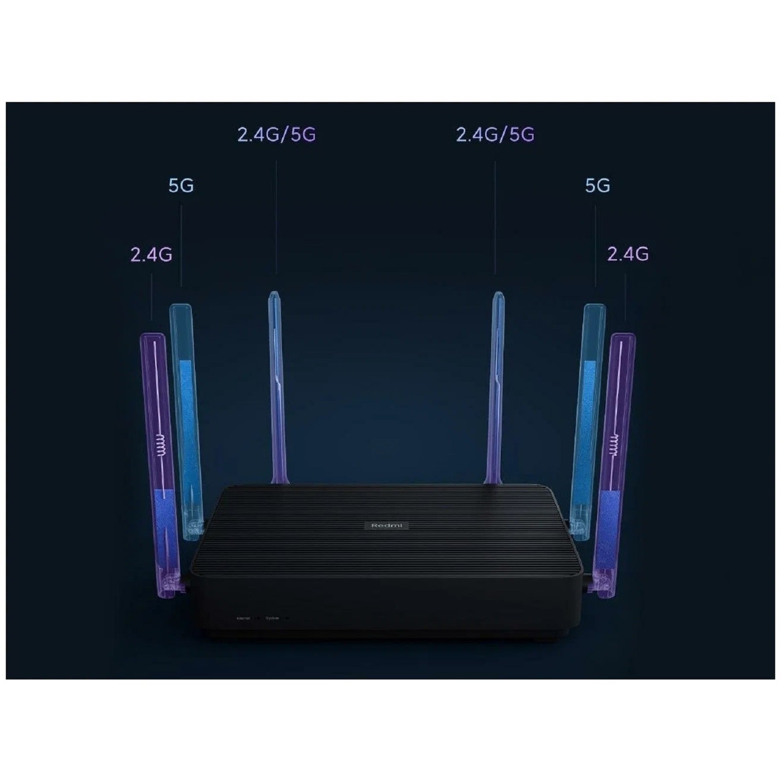 Wi fi роутер xiaomi ax3200 rb01. Mi Router ax3200. Роутер Сяоми ax3200. Xiaomi mi Router ax3200 (dvb4314gl). Wi-Fi роутер Xiaomi Router ax1500.