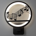 Бра 2497/1 LED 15Вт 4000К черный 24х24х30 см - фото 804993684