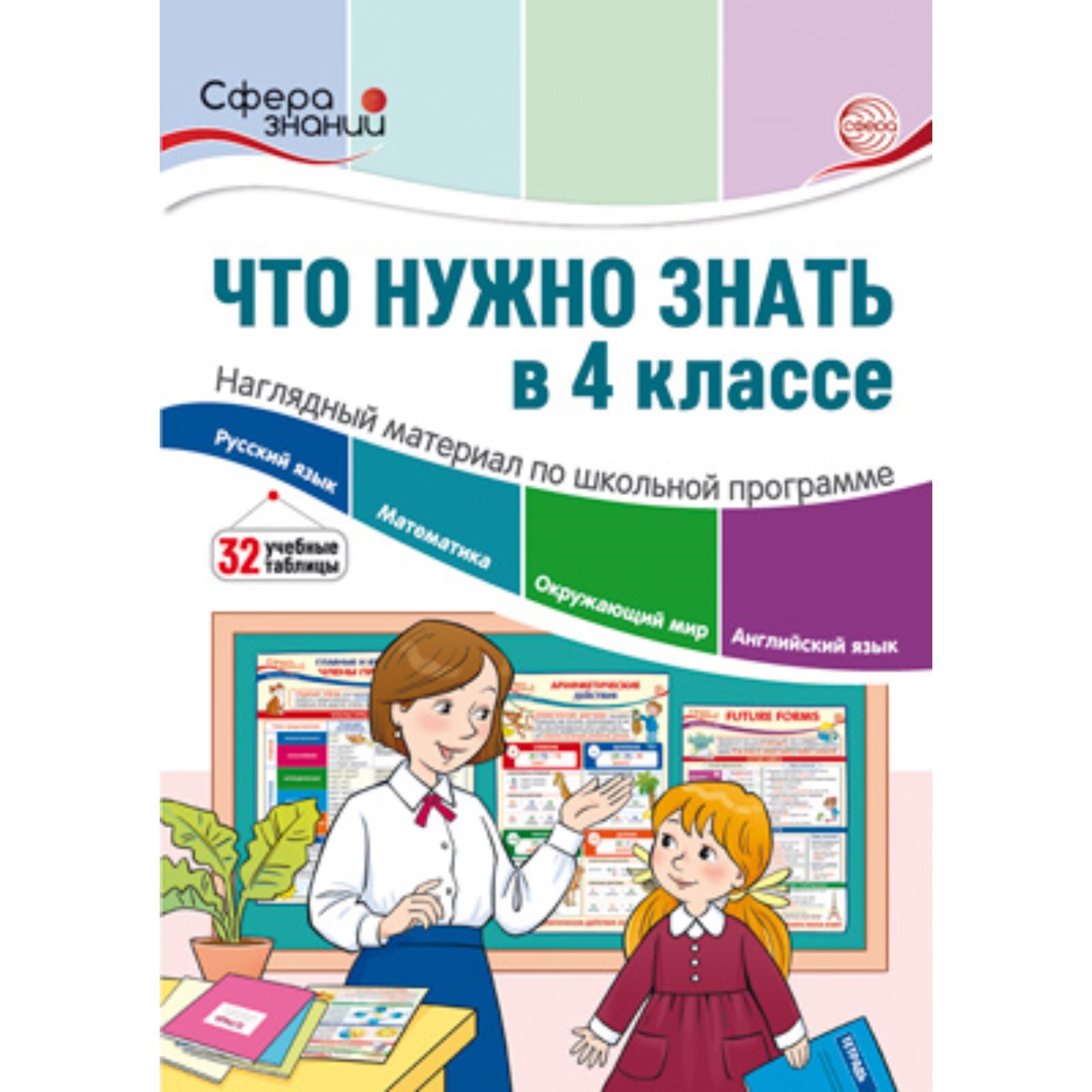 Что нужно знать в 4 классе. Наглядный материал по школьной программе.  Цветкова Т.В. (9251954) - Купить по цене от 229.00 руб. | Интернет магазин  SIMA-LAND.RU