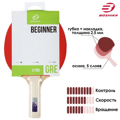 Ракетка для настольного тенниса BOSHIKA Beginner 1*, для любителей, накладка 1,5 мм, прямая ручка