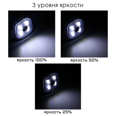 Фонарь - шапка аккумуляторный, 200 мАч, 4 LED, 3 режима, USB