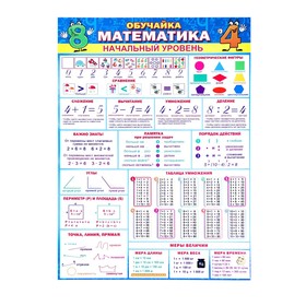 

Обучайка "Обучайка. Математика. Начальный уровень" 21х30 см