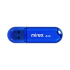 Флешка Mirex CANDY BLUE, 4 Гб ,USB2.0, чт до 25 Мб/с, зап до 15 Мб/с, синяя - фото 319813210