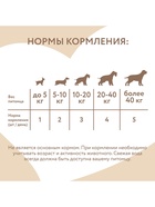 Лакомство «Мнямс» для собак кроличьи уши с куриным мясом, 80 г - Фото 7