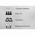 Водостойкий ламинат SPC PROFIELDn Ясень Нарбет JC6533-5 5,5 мм, 3,47 м2 подложка IXPE - Фото 2