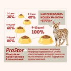 Сухой корм SIRIUS для стерилизованных кошек, утка с клюквой, 400 г - Фото 5