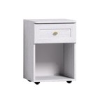 Ясень Анкор светлый