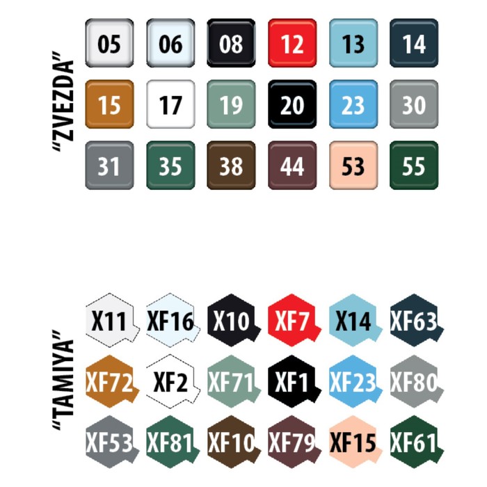 Сборная модель «Советский штурмовик Су-25» 57561