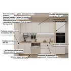 Кухонный гарнитур прямой «Лайн 11», 3000 мм, цвет дуб сонома/тальк/дуб сонома светлый - Фото 3