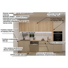 Кухонный гарнитур прямой «Лайн 14», 3000 мм, цвет дуб сонома/пикрит/дуб сонома светлый - Фото 3