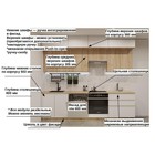 Кухонный гарнитур прямой трёхуровневый в потолок «Лайн 43», 2800 мм, цвет дуб сонома/тальк/дуб сонома/дуб сонома светлый - Фото 3