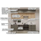 Кухонный гарнитур прямой трёхуровневый в потолок «Лайн 44», 2800 мм, цвет белый/обсидиан/дуб сонома/мрамор белый - Фото 3