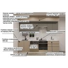 Кухонный гарнитур прямой трёхуровневый в потолок «Лайн 45», 2800 мм, цвет белые/пикрит/обсидиан/мрамор белый - Фото 3