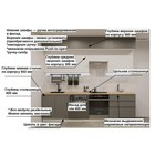 Кухонный гарнитур прямой трёхуровневый в потолок «Лайн 47», 2800 мм, цвет белый/обсидиан/тальк/дуб сонома светлый - Фото 3