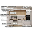Кухонный гарнитур прямой трёхуровневый «Лайн - 49», 3000×600 мм, цвет дуб сонома/тальк, дуб сонома/дуб сонома светлый - Фото 3