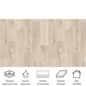 Линолеум бытовой Delta Como 1, ширина 3.5 м, длина 2.5 м, толщина 2.5 мм, 8.75 м²  (артикул 9330533)  большой выбор товаров оптом и в розницу по низким ценам с доставкой