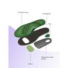 Стельки спортивные Tarrago Foot Support, анатомические, ткань, размер 36-37 - Фото 4
