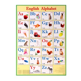 Плакат "English Alhabet" 21,6х30,3 см 9331722