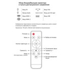 Проектор Cactus CS-PRE.05WT.WXGA-A, 1800лм, 1280x720, 1500:1, ресурс лампы:30000ч, USB, HDMI 93551 - фото 51303505 Проектор Cactus CS-PRE.05WT.WXGA-A, 1800лм, 1280x720, 1500:1, ресурс лампы:30000ч, USB, HDMI 93551 - фото 51303505