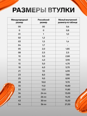 Набор кистей для рисования, пони, 4 штуки: № 1, 2, 3, 4, круглые, деревянная ручка, международный размер (комплект 2 шт)