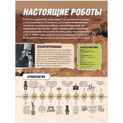 Роботы Дроны. Искусственный интеллект. Поттер У.