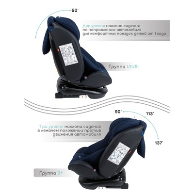 Автокресло детское AmaroBaby Brilliant, крепление Isofix, класс D, группа 0+/1/2/3 (0-36 кг), цвет синий