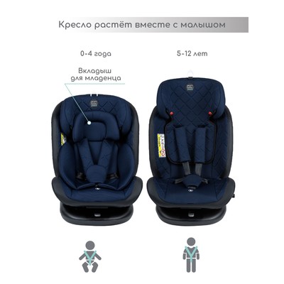 Автокресло детское AmaroBaby Brilliant, крепление Isofix, класс D, группа 0+/1/2/3 (0-36 кг), цвет синий