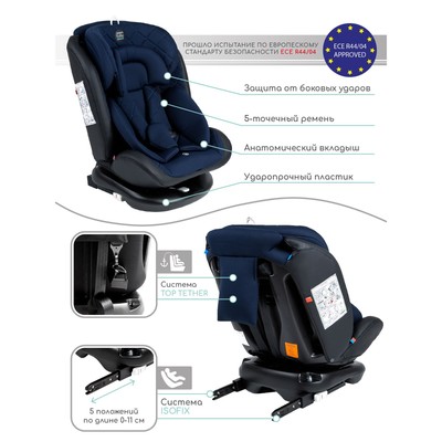 Автокресло детское AmaroBaby Brilliant, крепление Isofix, класс D, группа 0+/1/2/3 (0-36 кг), цвет синий