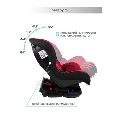 Автокресло детское AmaroBaby Safety, группа 0+/1 (0-18 кг), цвет красный/чёрный