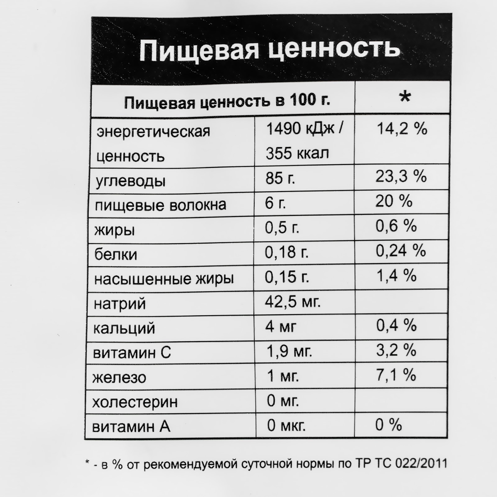 Заказывайте онлайн с быстрой доставкой из интернет-магазина SIMA-LAND.RU 