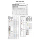 Набор для вышивания крестом «Загадаю удачу!» 18 × 29 см - Фото 12