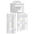 Набор для вышивания крестом «Загадаю удачу!» 18 × 29 см - Фото 8