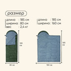 Спальный мешок maclay, одеяло, правый, водонепроницаемый, 215х80 см, до -25 °С - фото 26982051